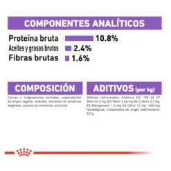 Royal Canin Sterilised patê em saquetas para gatos