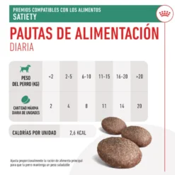 Royal Canin Treats Satiety Snacks para cães