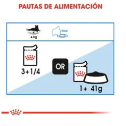 Royal Canin Ultra Light geleia saqueta para gatos