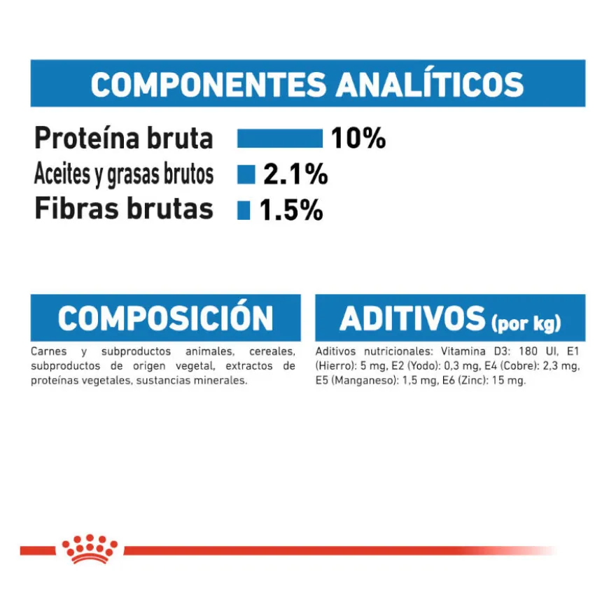 Royal Canin Ultra Light saquetas para gatos