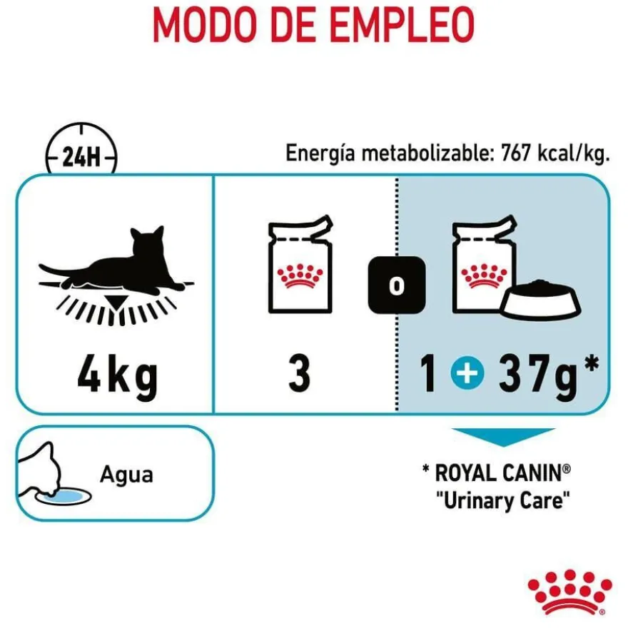 Royal Canin Urinary Care Adult Saqueta em molho para gatos