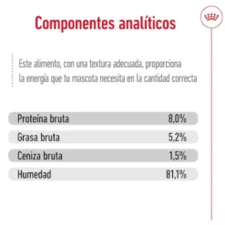 Royal Canin X-Small Adult saquetas com molho para cães