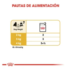 Royal Canin Yorkshire Terrier saquetas para cães