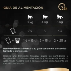 Sheba Selezione Carnes em Molho Saquetas para gatos - Multipack