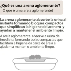 TK-Pet Areia Aglomerante de Bentonita Talco Perfumado para gatos