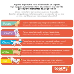 Tootoy! Chew Ring Hippo Multicolor Mordedor para cachorros