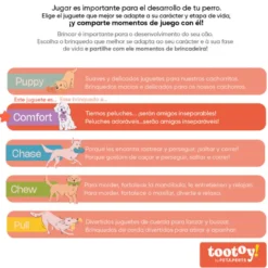 Tootoy! Comfort Brinquedo crocodilo resistente para cães