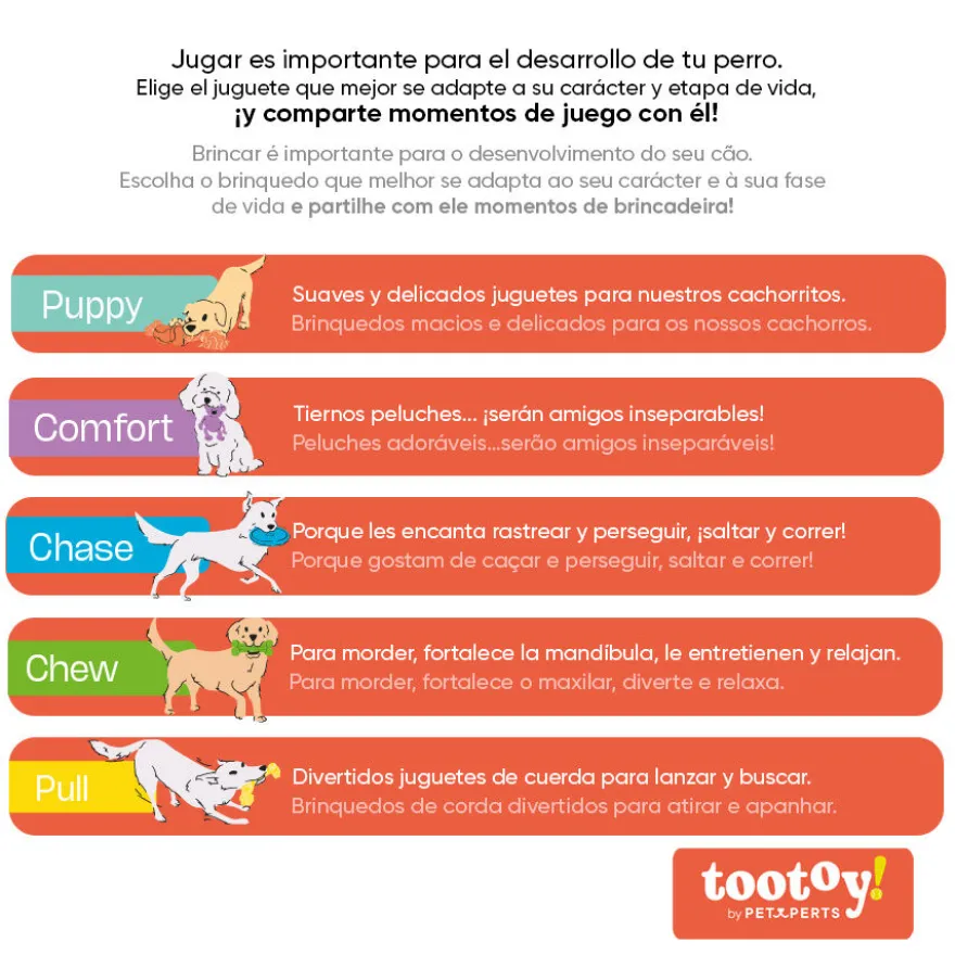 Tootoy! Comfort Cute Elephant Cuddler peluche para cães