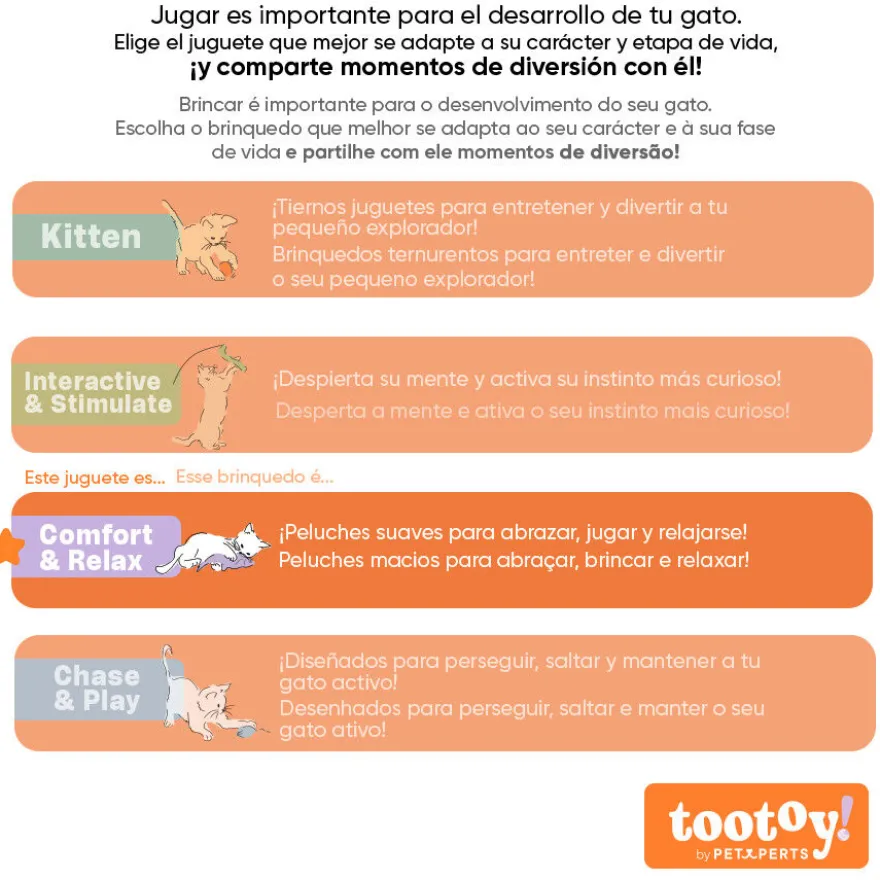 Tootoy! Comfort & Relax Kit ratinhos para gatos