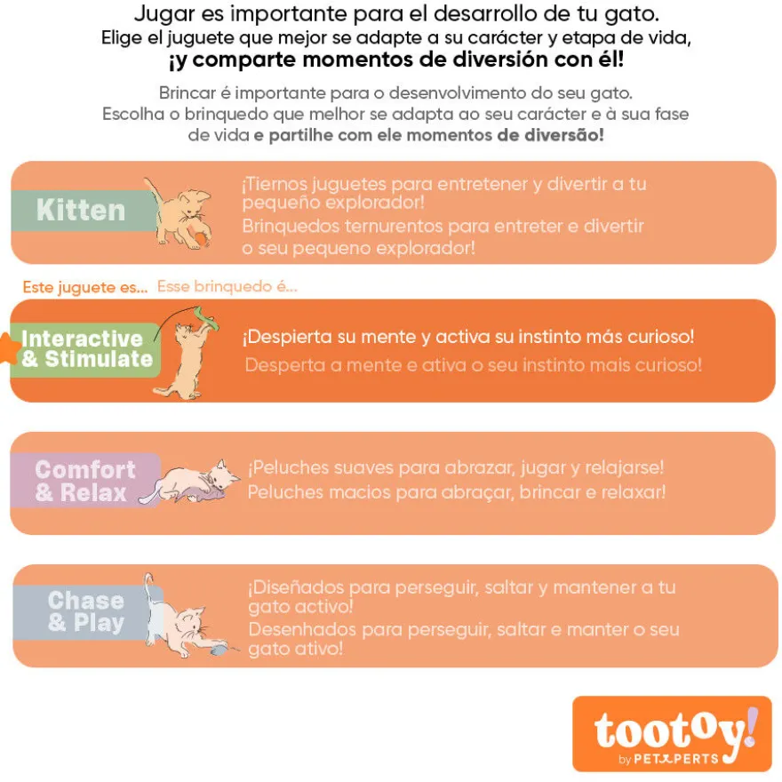 Tootoy! Interactive & Stimulate Rato com laser para gatos