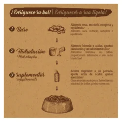 True Origins Pure Adult Frango ração para gatos