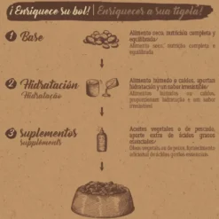 True Origins Pure Senior Ração de frango para gatos