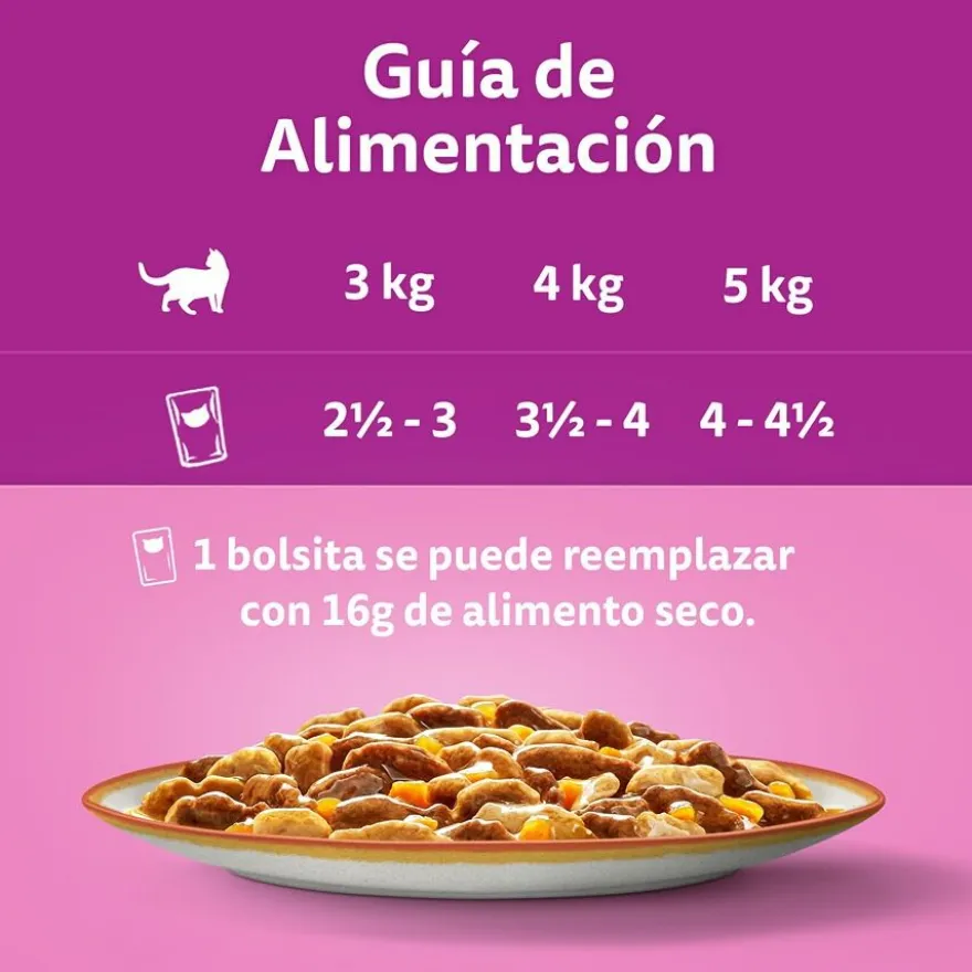 Whiskas Tasty Mix Coleção Country Molho em Saqueta para Gatos adultos